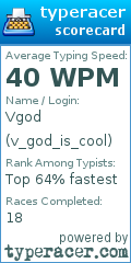 Scorecard for user v_god_is_cool