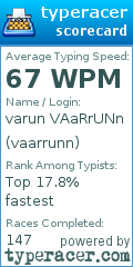 Scorecard for user vaarrunn