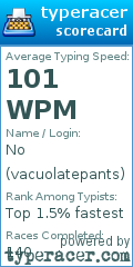 Scorecard for user vacuolatepants