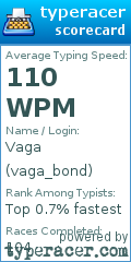 Scorecard for user vaga_bond