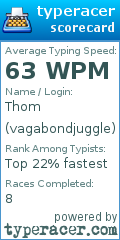 Scorecard for user vagabondjuggle
