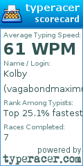 Scorecard for user vagabondmaximus