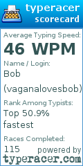 Scorecard for user vaganalovesbob