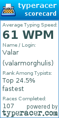 Scorecard for user valarmorghulis