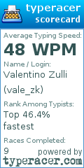 Scorecard for user vale_zk