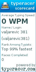 Scorecard for user valjarevic381