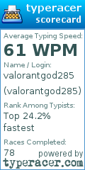 Scorecard for user valorantgod285