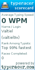 Scorecard for user valtiel9x
