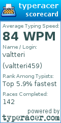 Scorecard for user valtteri459