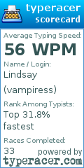 Scorecard for user vampiress