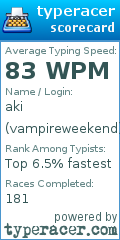 Scorecard for user vampireweekend