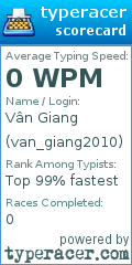 Scorecard for user van_giang2010