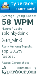 Scorecard for user van_wink