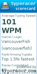 Scorecard for user vancouverfish