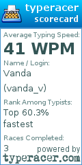 Scorecard for user vanda_v