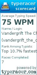Scorecard for user vandergrift_the_champion