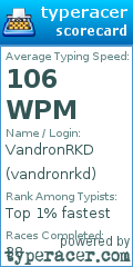 Scorecard for user vandronrkd