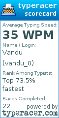 Scorecard for user vandu_0
