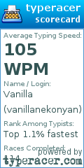 Scorecard for user vanillanekonyan