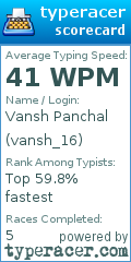 Scorecard for user vansh_16