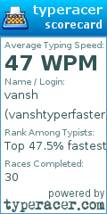 Scorecard for user vanshtyperfaster