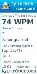 Scorecard for user vapingcamel