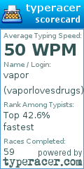 Scorecard for user vaporlovesdrugs