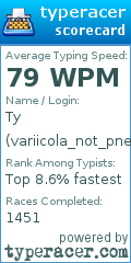 Scorecard for user variicola_not_pneumoniae