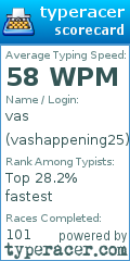 Scorecard for user vashappening25