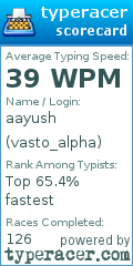 Scorecard for user vasto_alpha