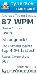 Scorecard for user vblongneck