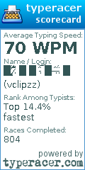 Scorecard for user vclipzz
