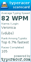 Scorecard for user vdubs