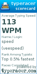 Scorecard for user veespeed