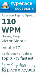 Scorecard for user veetor77