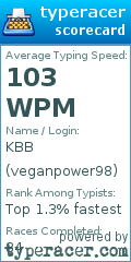 Scorecard for user veganpower98