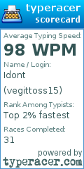Scorecard for user vegittoss15