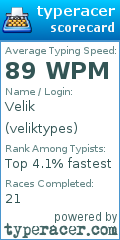 Scorecard for user veliktypes