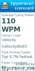 Scorecard for user velocitydxsh