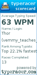 Scorecard for user vemmy_teaches_typing