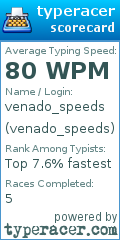 Scorecard for user venado_speeds