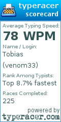 Scorecard for user venom33