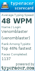 Scorecard for user venomblaster