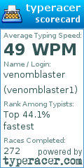 Scorecard for user venomblaster1