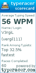 Scorecard for user vergil111