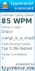 Scorecard for user vergil_is_a_chad