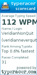 Scorecard for user veridianneverquits