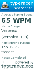 Scorecard for user veronica_198