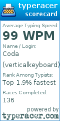 Scorecard for user verticalkeyboard