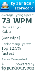 Scorecard for user veruxfps